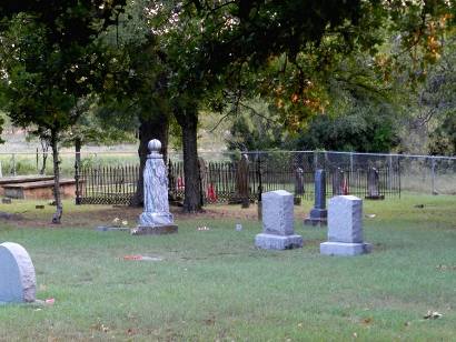 Parker County TX - Hiner Cemetery
