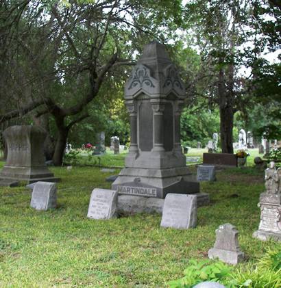 Martindale family plot, Martindale, Texas