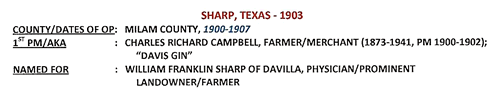 Sharp TX - Milam County post office info
