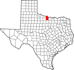 Clay County TX