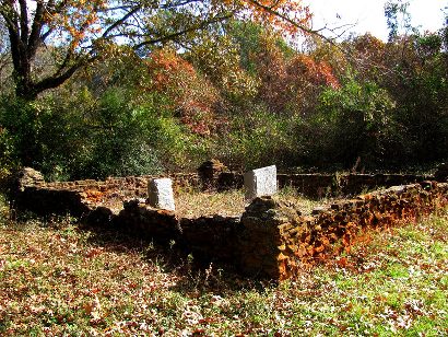 Houston County TX - Family Cemetery