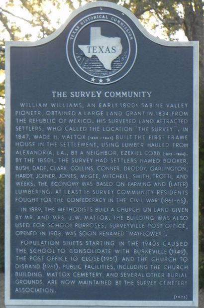 The Survey Community historical marker