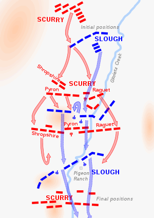 Map Of Glorieta Pass Battlefield