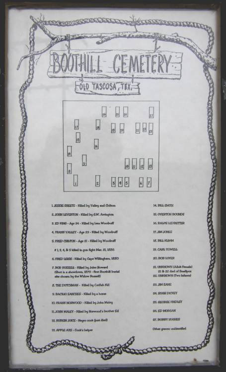 Tascosa Tx - Boot Hill Cemetery Directory 
