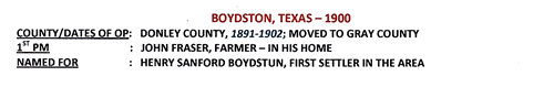 Boydston TX Donley County 1900 Postmark