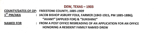 Dew TX Freestone County 1903 Postmark  info