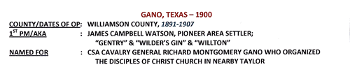 Gano TX Williamson County 1900 Postmark
