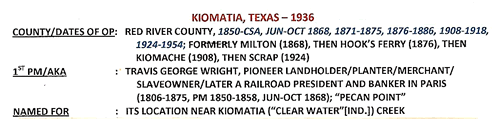 Kiomatia TX - post office info