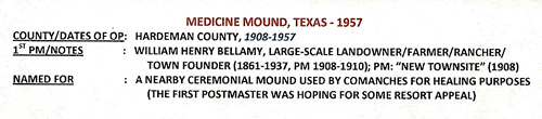 Medicine Mount, Texas post office info