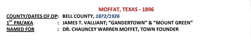 Moffat TX - Bell County 1896 Postmark